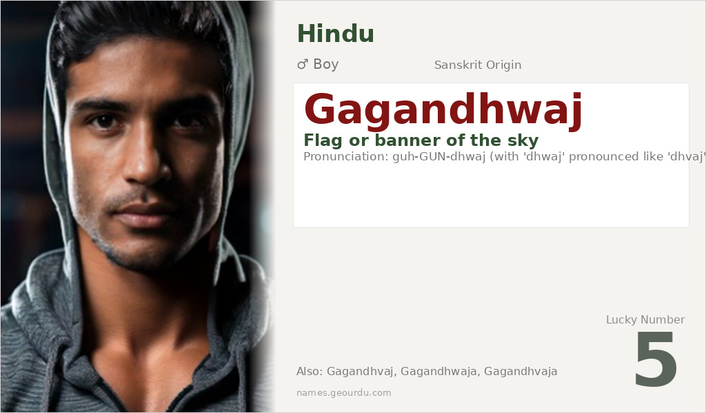 Gagandhwaj Name Meaning and Details