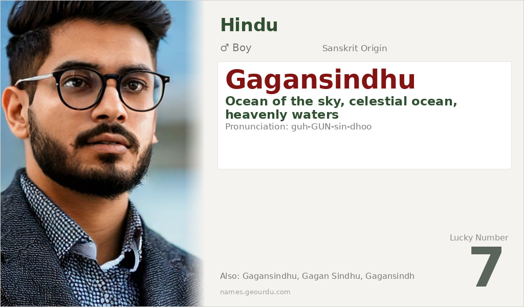 Gagansindhu Name Meaning and Details