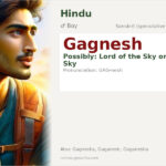 Gagnesh Name Meaning and Details