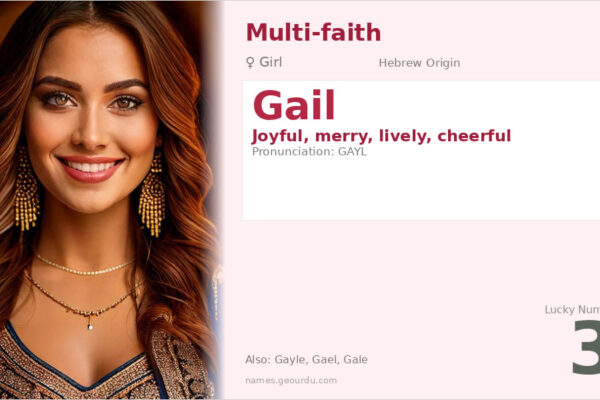 Gail Name Meaning — Origin, Gender & Details (2025)