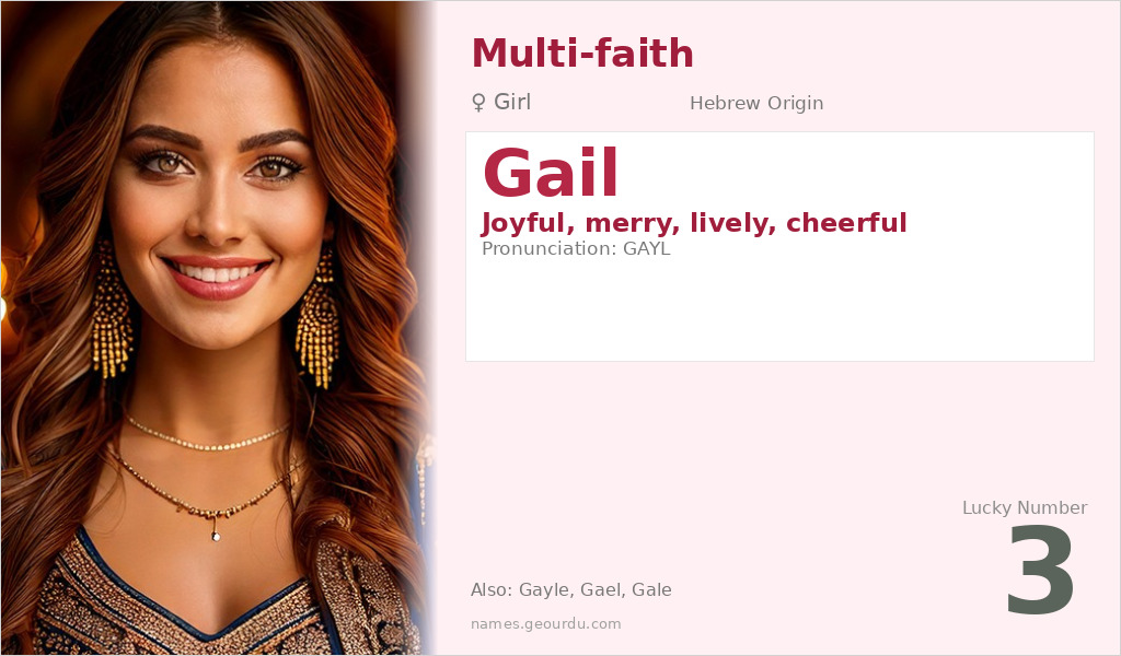 Gail Name Meaning and Details