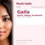 Gaila Name Meaning and Details