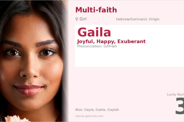 Gaila Name Meaning — Origin, Gender & Details (2025)