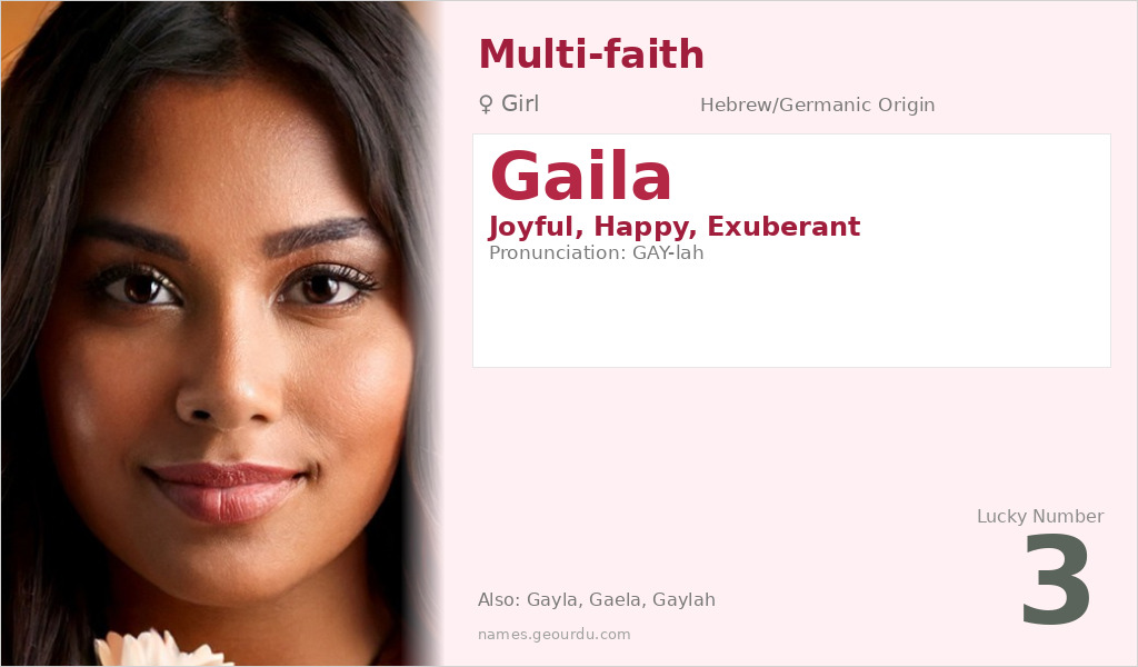 Gaila Name Meaning and Details