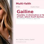 Gailine Name Meaning and Details
