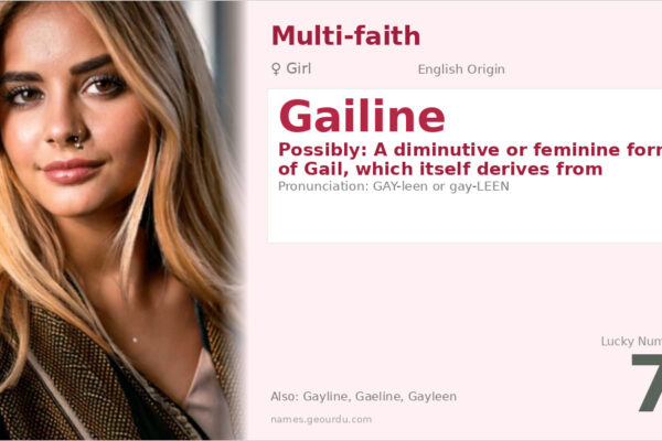 Gailine Name Meaning — Origin, Gender & Details (2025)