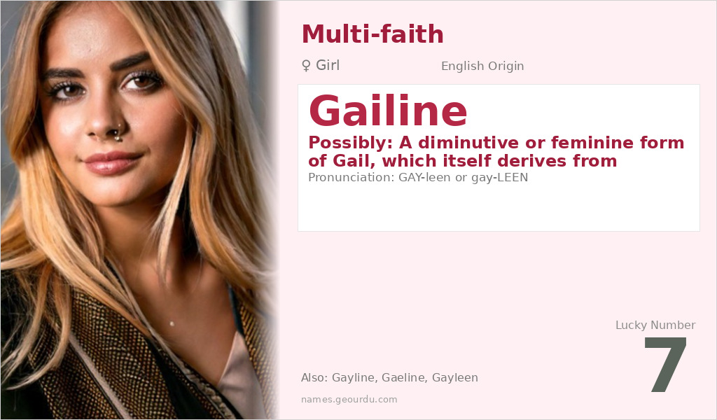 Gailine Name Meaning and Details