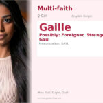 Gaille Name Meaning and Details