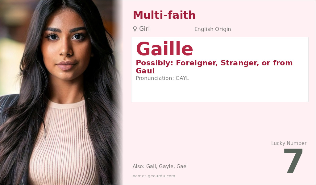 Gaille Name Meaning and Details