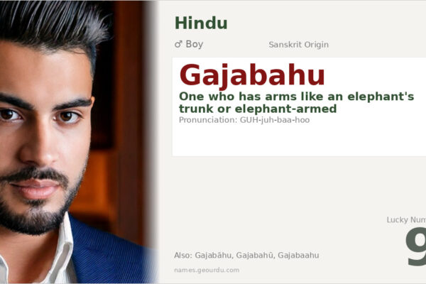 Gajabahu Name Meaning — Sanskrit Origin, Boy Name & Details (2025)