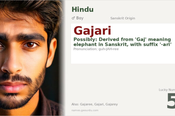 Gajari Name Meaning — Origin, Gender & Details (2025)