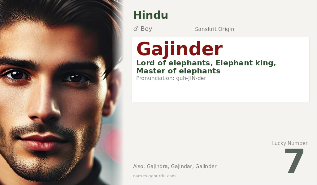 Gajinder Name Meaning and Details
