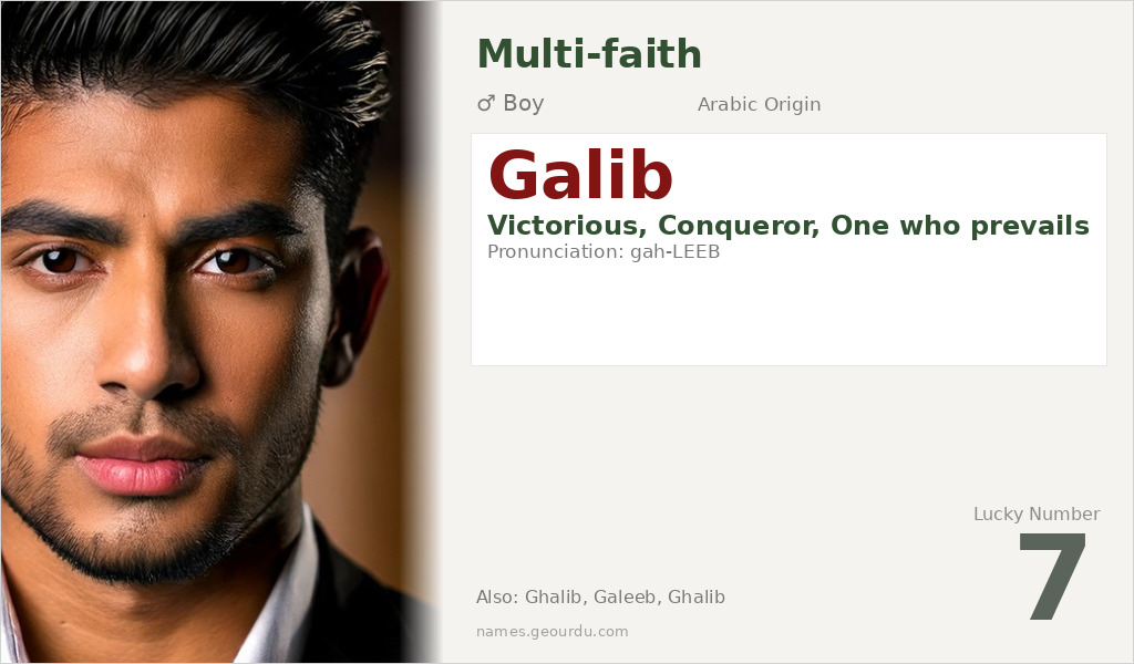 Galib Name Meaning and Details