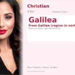 Galilea Name Meaning and Details