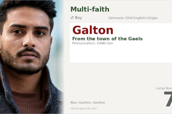 Galton Name Meaning — Origin, Gender & Details (2025)