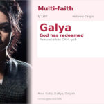 Galya Name Meaning and Details