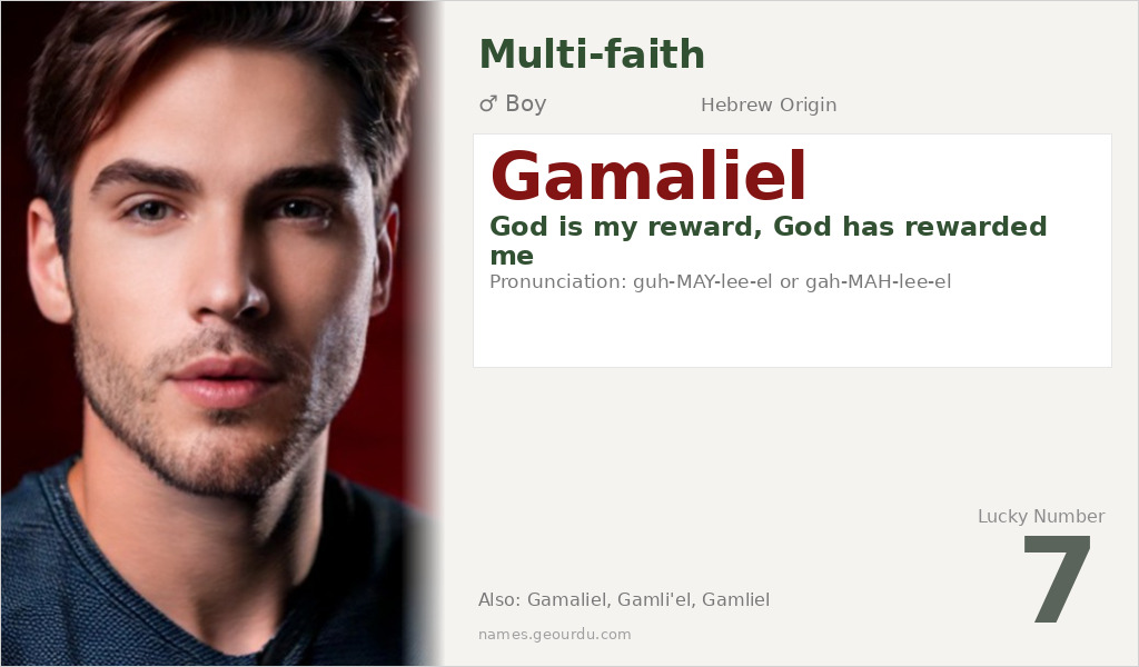 Gamaliel Name Meaning and Details