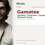 Gamatee Name Meaning and Details