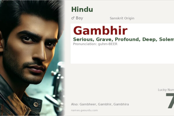 Gambhir Name Meaning — Sanskrit Origin, Boy Name & Details (2025)