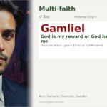 Gamliel Name Meaning and Details