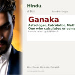 Ganaka Name Meaning and Details