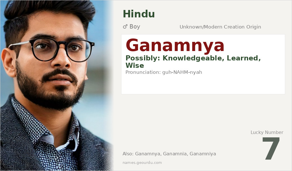 Ganamnya Name Meaning and Details