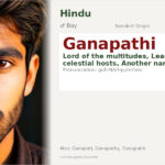 Ganapathi Name Meaning and Details