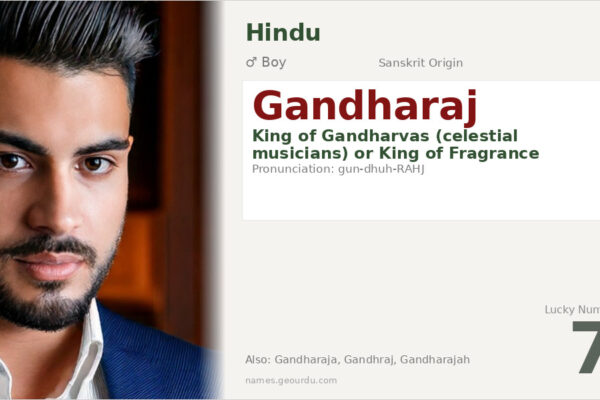 Gandharaj Name Meaning — Sanskrit Origin, Hindu Boy Name & Details (2025)