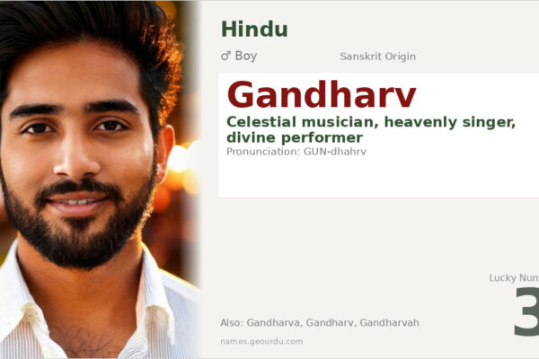 Gandharv Name Meaning — Sanskrit Origin, Boy Hindu Name & Details (2025)