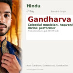 Gandharva Name Meaning and Details