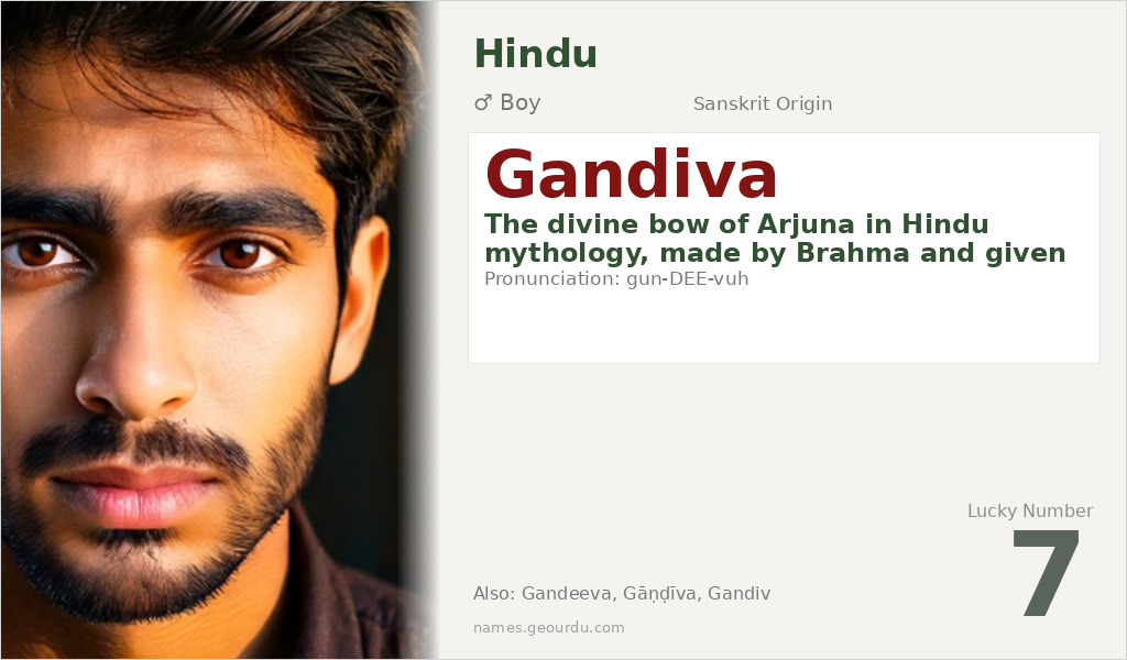 Gandiva Name Meaning and Details