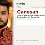 Ganesan Name Meaning and Details