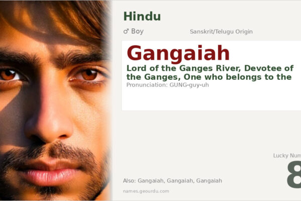 Gangaiah Name Meaning — Origin, Gender & Details (2025)