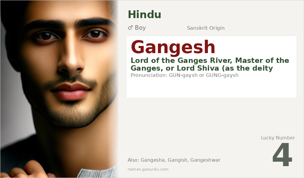 Gangesh Name Meaning and Details