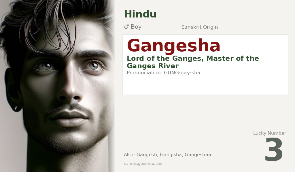 Gangesha Name Meaning and Details