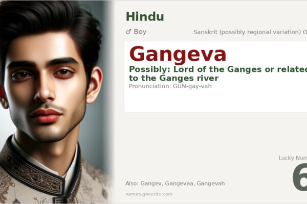 Gangeva Name Meaning — Origin, Gender & Details (2025)