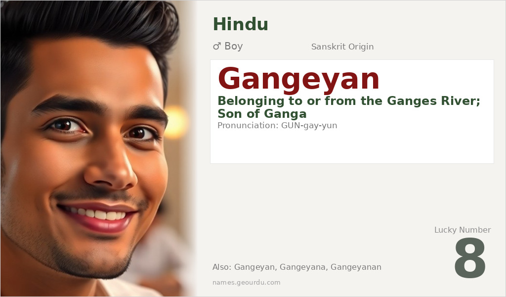 Gangeyan Name Meaning and Details