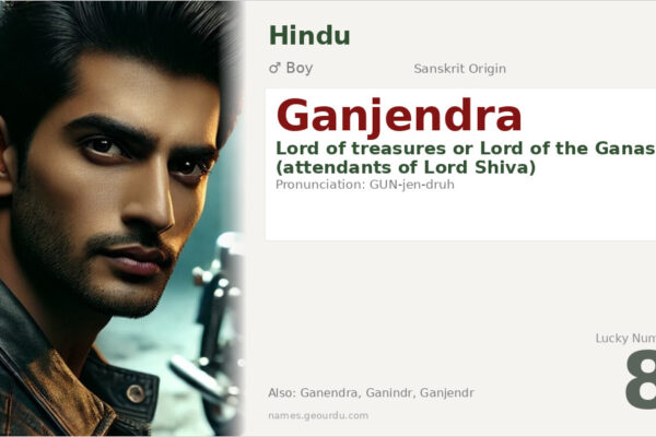 Ganjendra Name Meaning — Sanskrit Origin, Boy Name & Details (2025)
