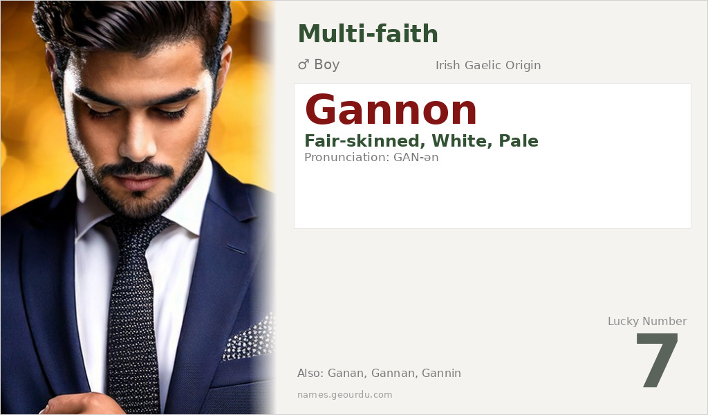 Gannon Name Meaning and Details