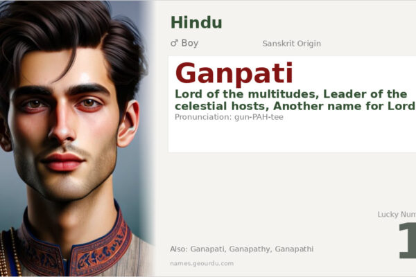 Ganpati Name Meaning — Sanskrit Origin, Hindu Boy Name & Details (2025)