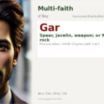 Gar Name Meaning and Details
