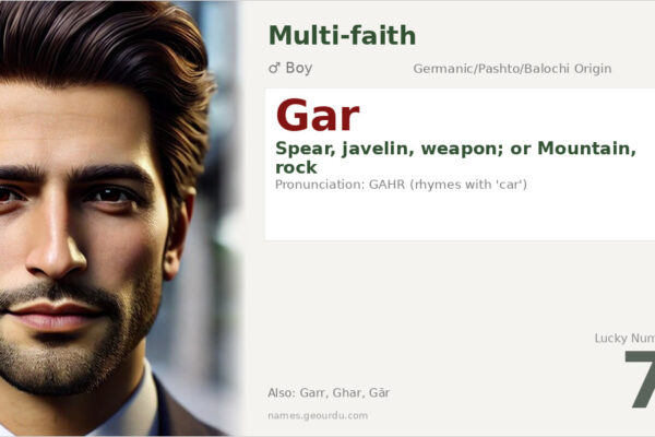 Gar Name Meaning — Origin, Gender & Details (2025)