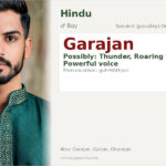 Garajan Name Meaning and Details