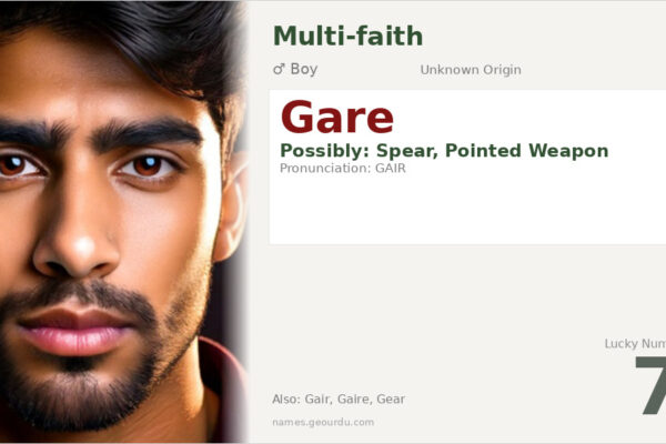Gare Name Meaning — Origin, Gender & Details (2025)