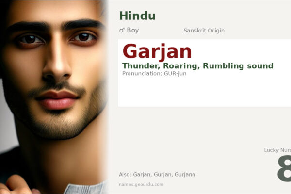 Garjan Name Meaning — Sanskrit Origin, Boy Name & Details (2025)