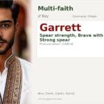 Garrett Name Meaning and Details
