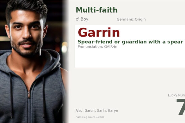 Garrin Name Meaning — Germanic Origin, Boy’s Name & Details (2025)