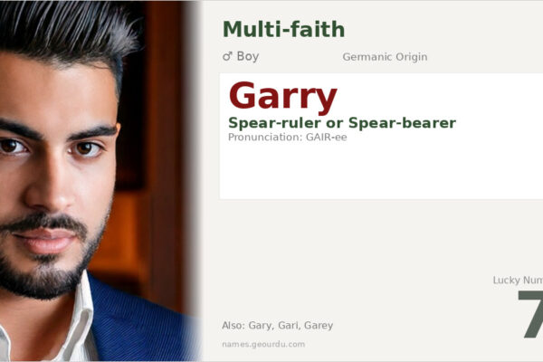 Garry Name Meaning — Origin, Gender & Details (2025)