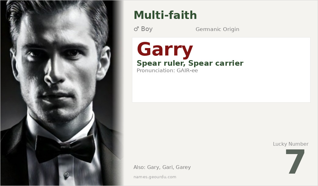 Garry Name Meaning and Details