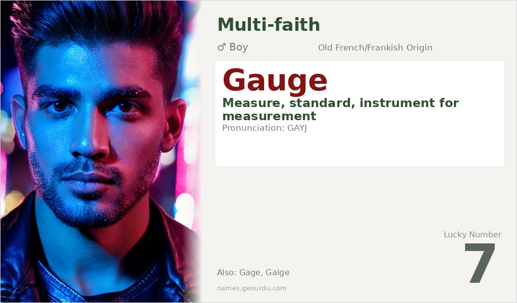 Gauge Name Meaning and Details
